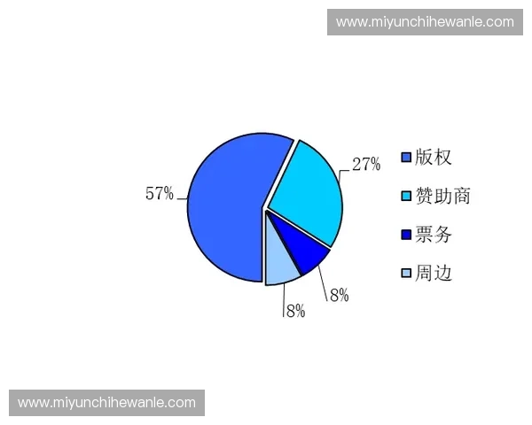 围绕最新体育赛程表深度解读全球热门赛事动态全景权威指南精要篇